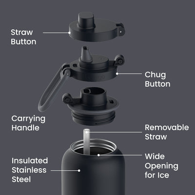 Bentgo Flip 2-in-1 Water Bottle (32 fl oz)