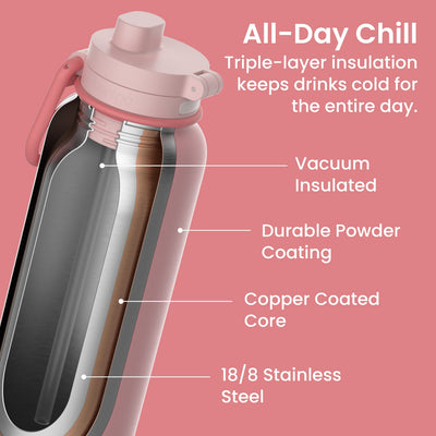 Bentgo Flip 2-in-1 Water Bottle (32 fl oz)